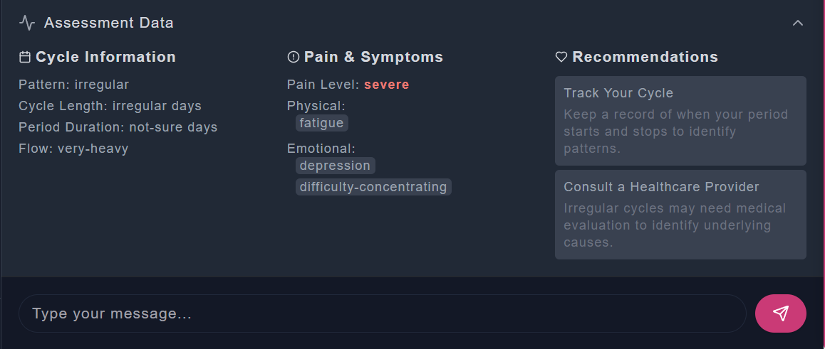 Dottie Assessment Detail